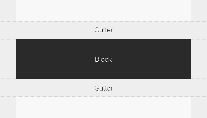 features block gutter