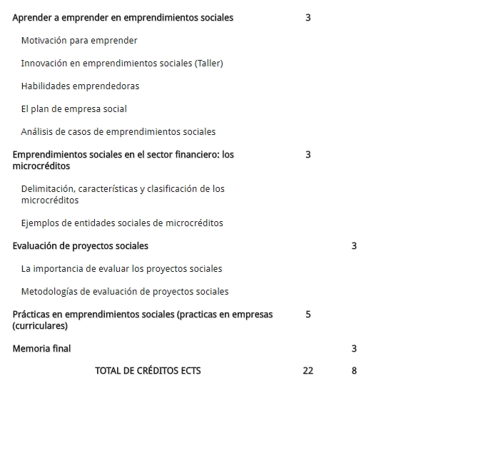 asignaturas experto es es 2